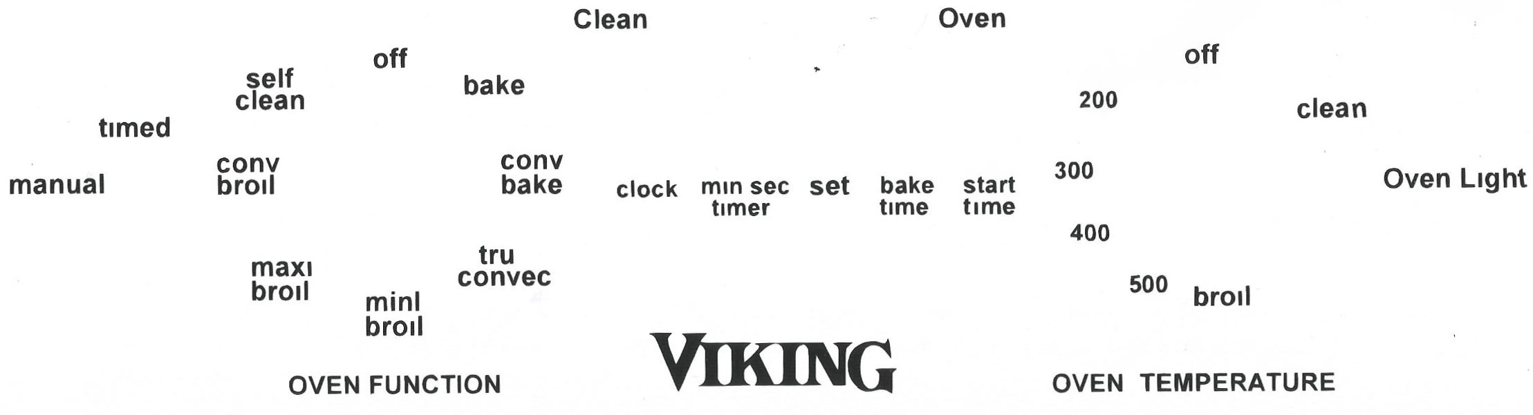 viking oven decals